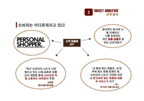 크라운베이커리 마케팅/리포지셔닝 전략 PPT-10