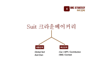 크라운베이커리 마케팅/리포지셔닝 전략 PPT-13