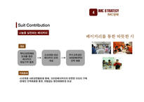크라운베이커리 마케팅/리포지셔닝 전략 PPT-18
