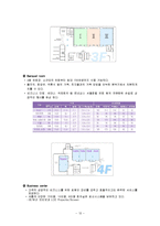 르네상스 호텔의 역사와 구조 및 비교 조사분석-13