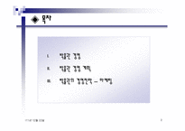 박물관에서의 경영전략 및 성공사례 조사분석-2