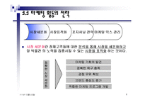 박물관에서의 경영전략 및 성공사례 조사분석-8