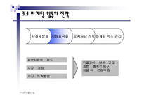 박물관에서의 경영전략 및 성공사례 조사분석-9