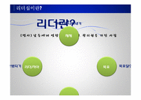 리더십의 개념과 사례 및 리더십 모델 리더십 스타일-4