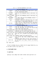 수도권 자전거교통 활성화 및 프로모션 방안-8