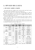 한중 산업연계를 통한 평택당진항 발전전략-6