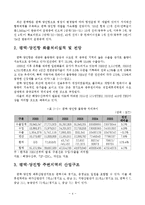 한중 산업연계를 통한 평택당진항 발전전략-7