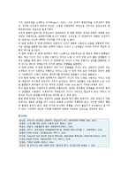 [인간중심상담] 인간중심상담의 개념, 특성 및 방법-13