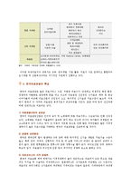 [의료관광] 의료관광의 특성, 사례 및 활성화 방안-6