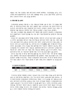 중국 진출에 성공한 기업0k-11