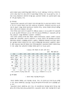 북,중 경협과 남북관계를 위한 한국의 대응전략 조사분석-10