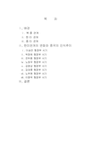 한미관계에 따른 중국의 한반도 인식변화-2