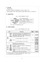 국내생명보험의 종류와 통합보험상품 비교분석 삼성생명 퍼펙트 통합보험을 중심으로-8