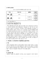 국내생명보험의 종류와 통합보험상품 비교분석 삼성생명 퍼펙트 통합보험을 중심으로-10