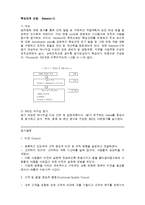 SK와 핵심인재 개발-5