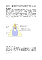 SK와 핵심인재 개발-18