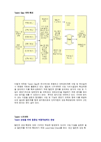SK와 핵심인재 개발-19