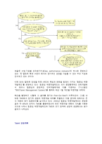 SK와 핵심인재 개발-20