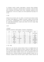 중국의 영화산업의 역사와 발전추이 및 진행과정 조사분석-9