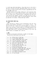 경동나비엔 중국진출과 마케팅전략0k-2
