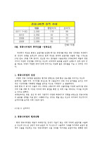 경동나비엔 중국진출과 마케팅전략0k-8