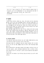 프랑스의 정치와 경제현황 및 사회정책과 무역정책 조사분석-13