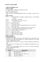한국과 칠레 FTA 타결과 문제점 해결방안 조사분석-3