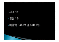 유니클로의 성공과 한국 spa 브랜드가 나아갈 방향에 대한 분석-9
