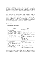 2011 아시아태평양무형문화유산축제 분석 및 개편 기획-11