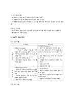 2011 전주아시아태평양무형문화유산축제 보고서 조사분석-7
