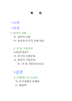 일본의 경제와 산업분석과 한국과의 기업문화 조사분석-2