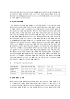 일본의 경제와 산업분석과 한국과의 기업문화 조사분석-4