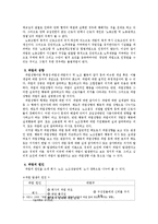 파업을 통해 알아 본 직장 내 권력관계 조사분석-8