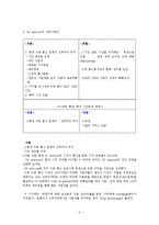 SK텔레콤의 경영전략SWOT분석 Promotion 마케팅 전략0k-5