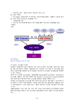 SK텔레콤의 경영전략SWOT분석 Promotion 마케팅 전략0k-16