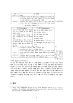 롯데마트 중국진출 성공 사례0k-10