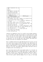 롯데마트 중국진출 성공 사례0k-11