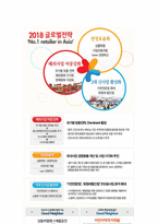 한국기업 롯데마트의 중국진출 성공사례0k-4