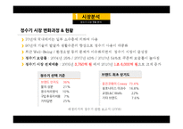 웅진코웨이 vs 청호이과수 광고전략 비교[정수기 시장]-2