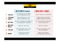 웅진코웨이 vs 청호이과수 광고전략 비교[정수기 시장]-15