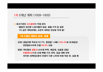 [러시아역사] 스탈린과 소비에트연방-12