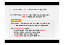 [러시아역사] 스탈린과 소비에트연방-14