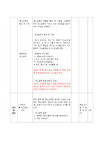 실기교육론 시간에 청소로봇을 주제로 하는 수업계획 예시안입니다. 제가 올린 실기교육발표(청소로봇).pptx 같은 받으면 효율적입니다-4