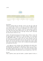 아이리버(iriver) 해외진출 성공사례0k-4