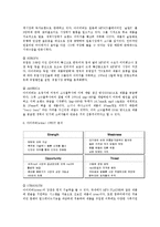 아이리버(iriver) 해외진출 성공사례0k-5