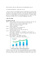 스타벅스와 까페베네의 마케팅 전략 분석0k-6