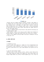 스타벅스와 까페베네의 마케팅 전략 분석0k-8