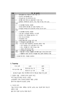 스타벅스와 까페베네의 마케팅 전략 분석0k-12