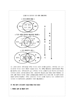 중국 국가와 시민사회의 관계-16