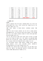 국제마케팅-도요타 렉서스 고가격정책 및 브랜드전략-5